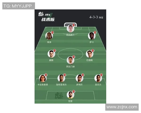 阿森纳新赛季阵容调整策略分析与球员表现展望